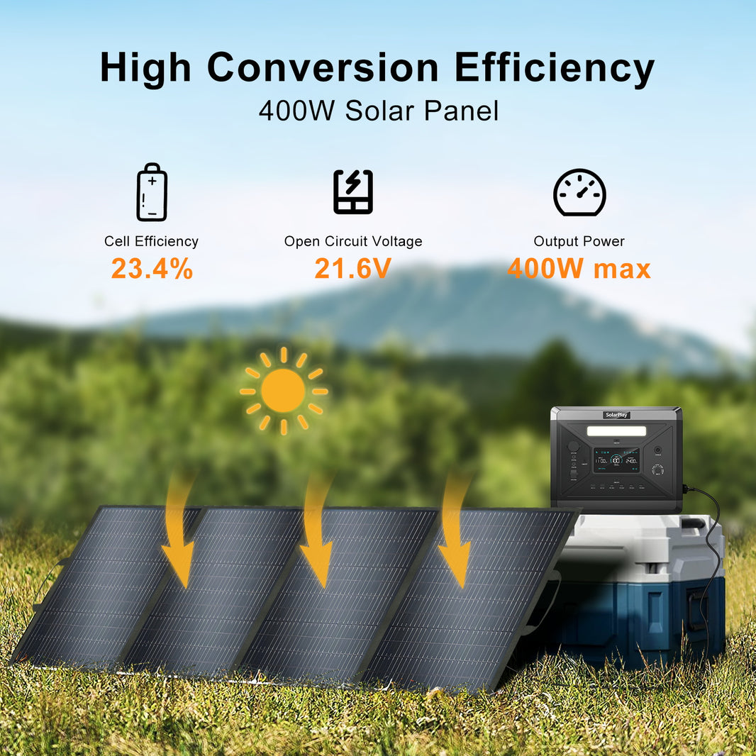 400W Solar Panel - SolarPlay 400W High-Efficiency Portable Solar Panel