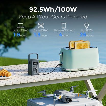 SolarPlay Q100 Portable Power Station-（100W/92.5Wh）