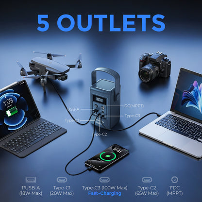 SolarPlay Q100 Portable Power Station-（100W/92.5Wh）