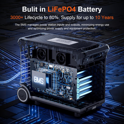 SolarPlay Q3600 Portable Power Station-(3600W/3840Wh)