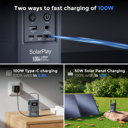 SolarPlay Q100 Portable Power Station-（100W/92.5Wh）