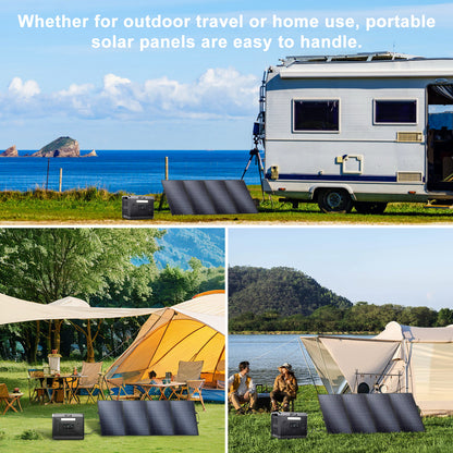 400W Solar Panel - SolarPlay 400W High-Efficiency Portable Solar Panel