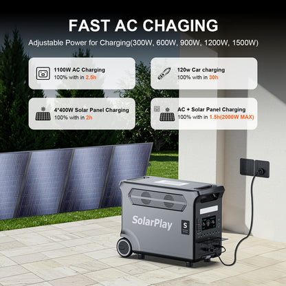 SolarPlay Q3600 Portable Power Station-(3600W/3840Wh)