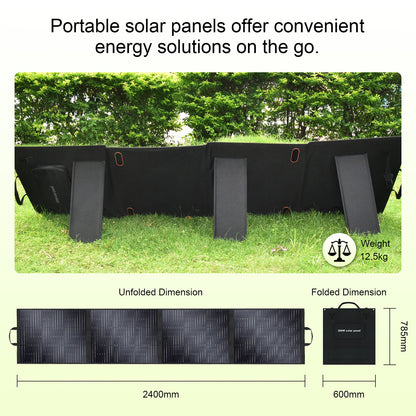 400W Solar Panel - SolarPlay 400W High-Efficiency Portable Solar Panel