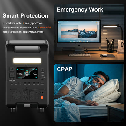 SolarPlay Q3600 Portable Power Station-(3600W/3840Wh)