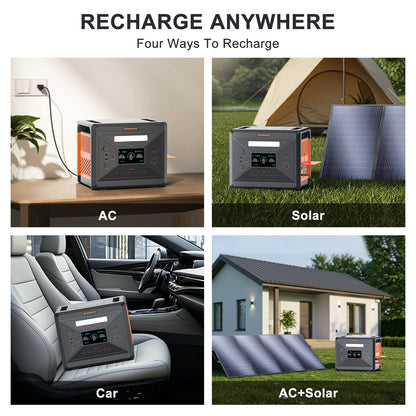 Greenery G2500 Portable Power Station -(2500W/2304Wh)