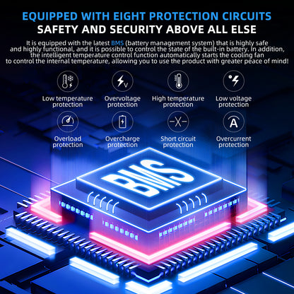 SolarPlay Q2402 Portable Power Station(2500W/2304Wh)
