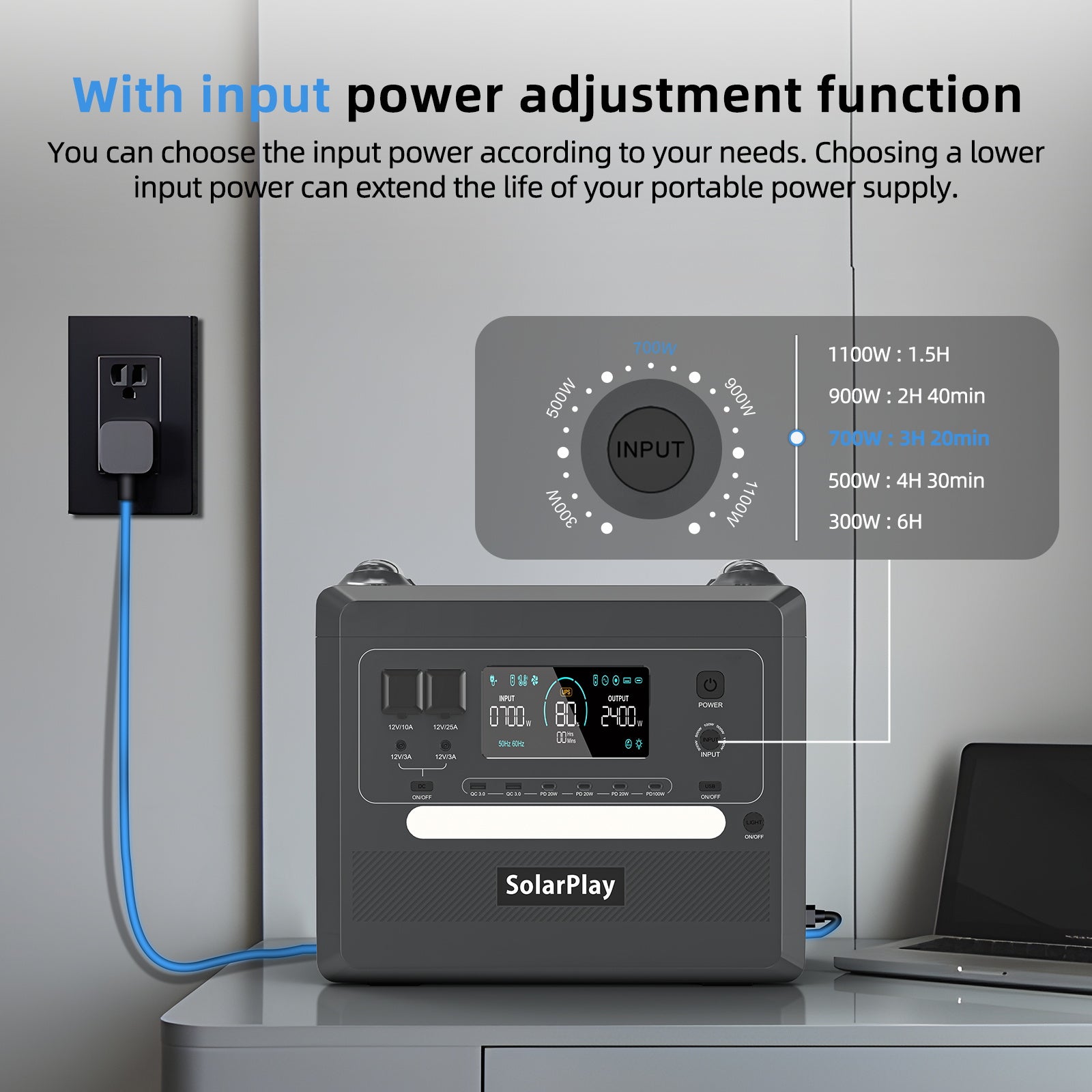 SolarPlay Q2402 Portable Power Station(2500W/2304Wh)