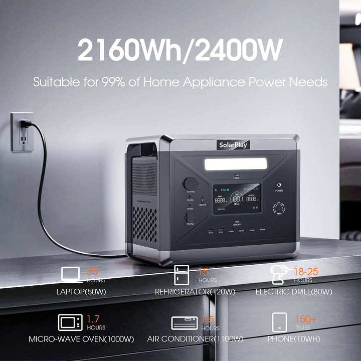 Q2501 portable power station solarplay