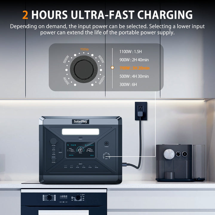 portable power station solarplay