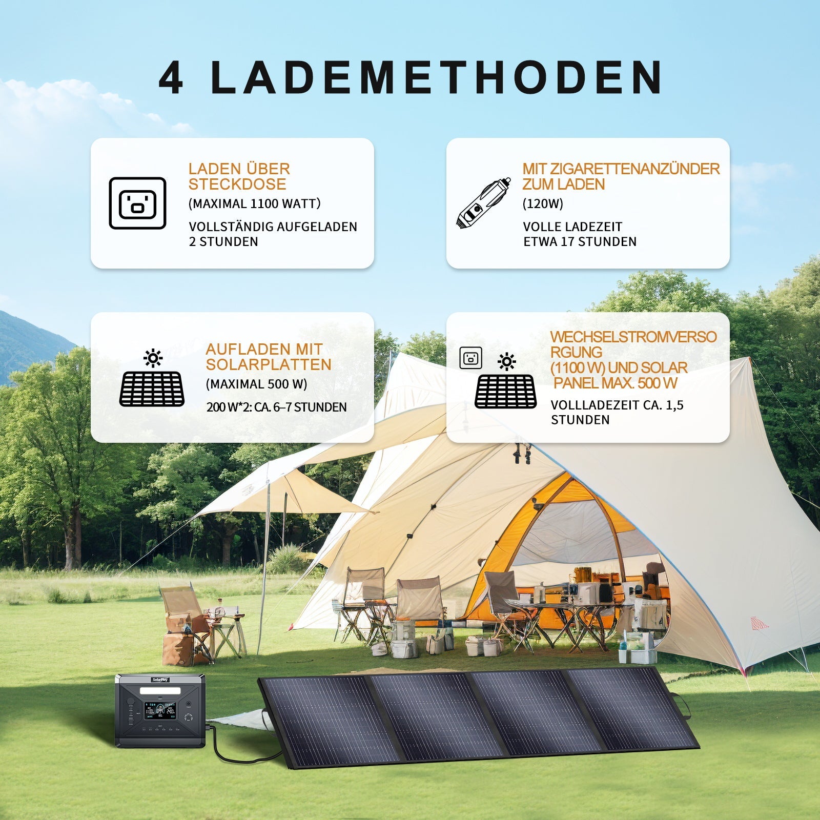 portable power station solarplay