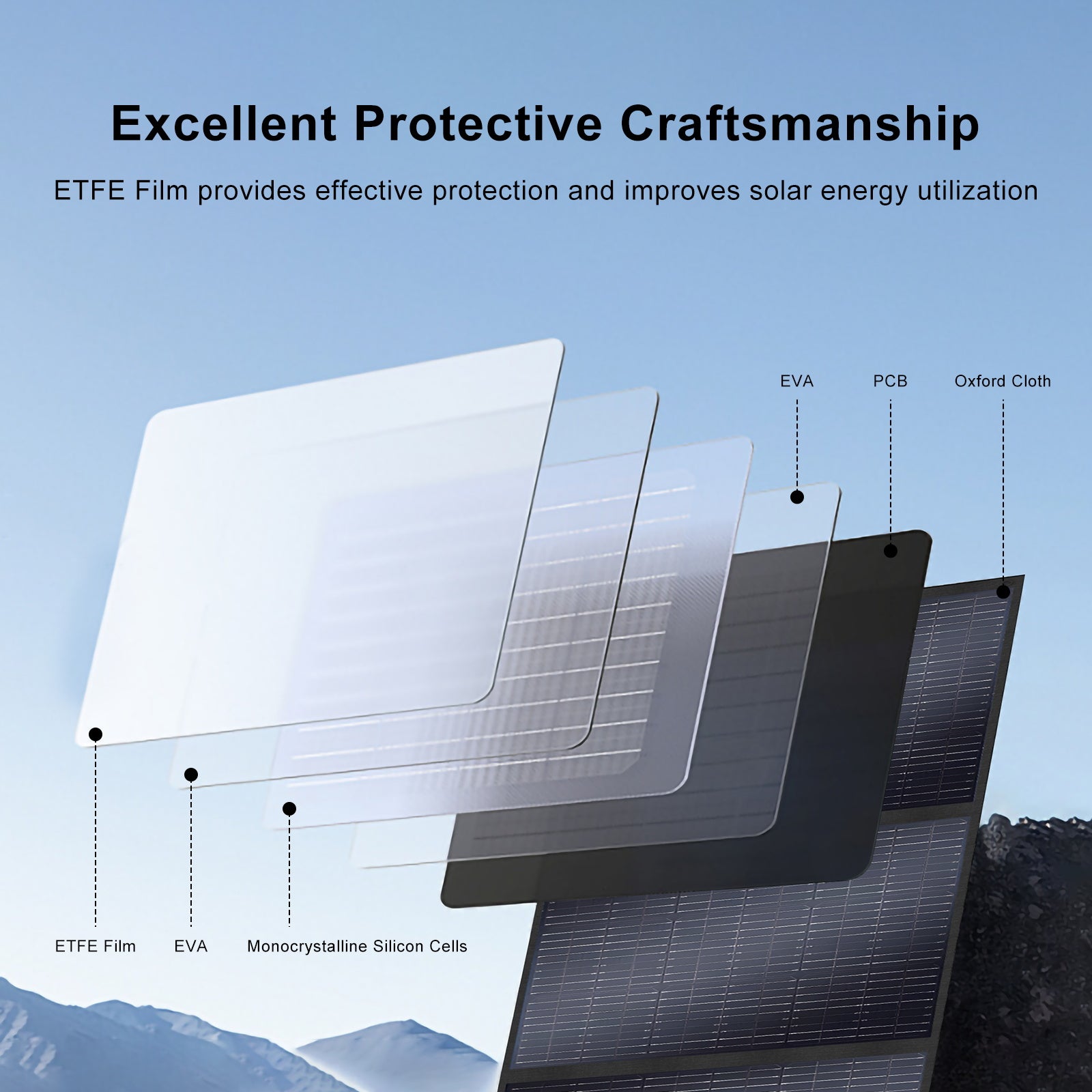 portable power station solarplay