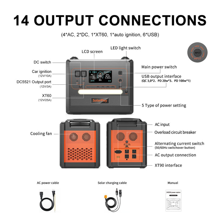 portable power station solarplay