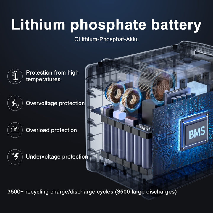 portable power station solarplay