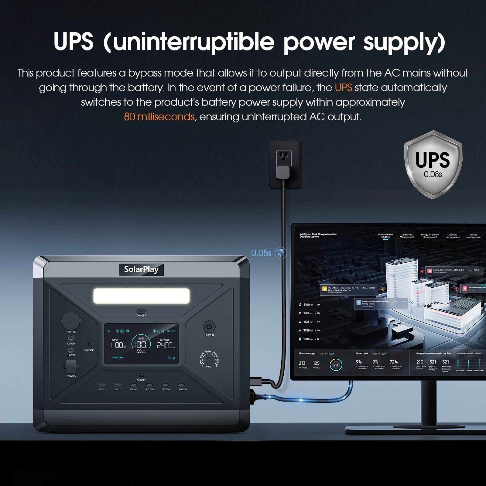 portable power station solarplay