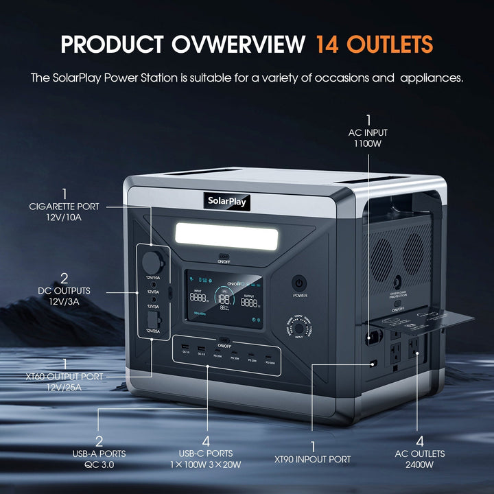 portable power station solarplay