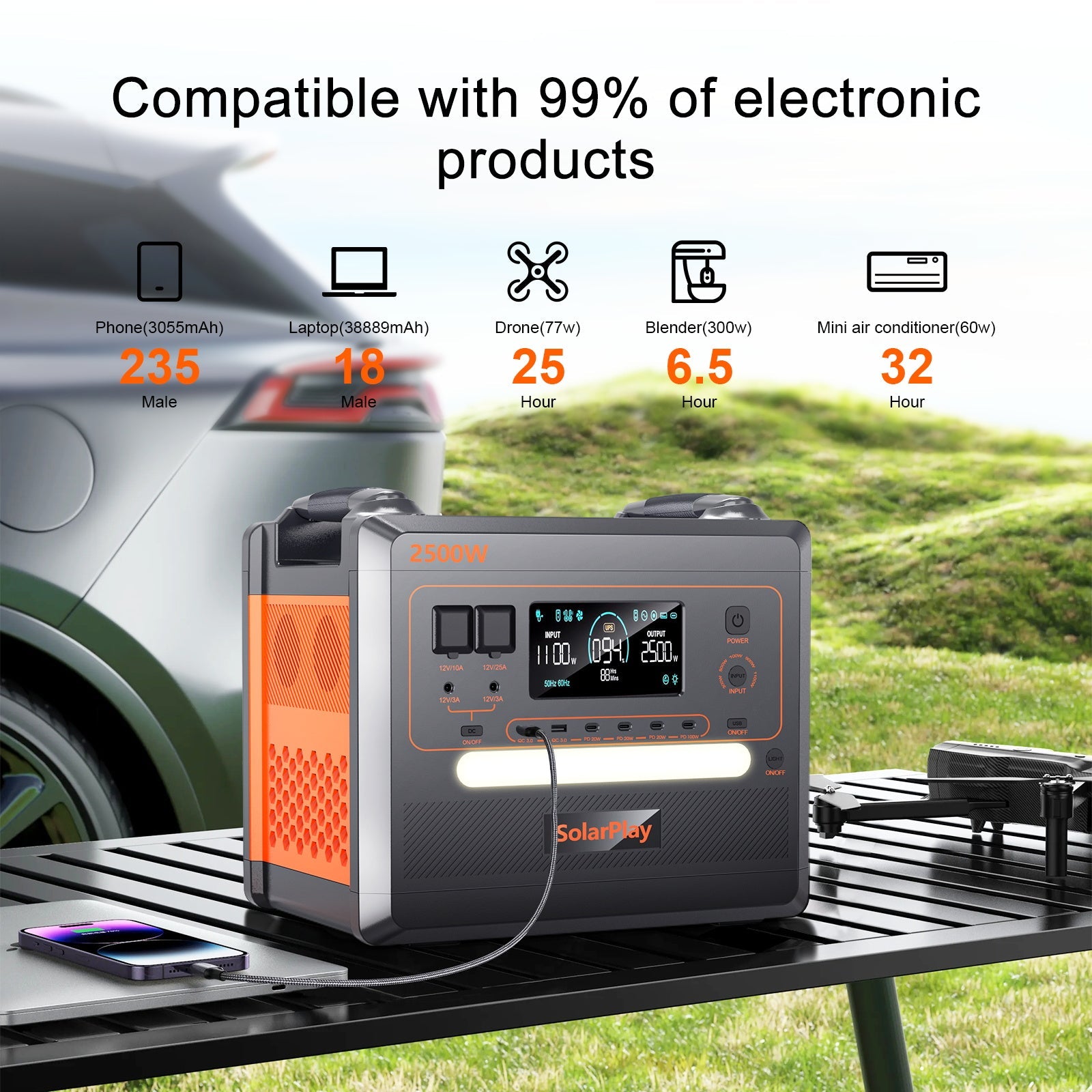 Portable Power Station - Q2402M 2304Wh Solar Generator for Camping