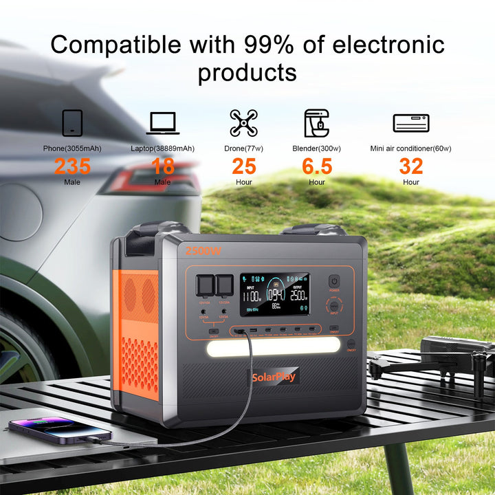 portable power station solarplay